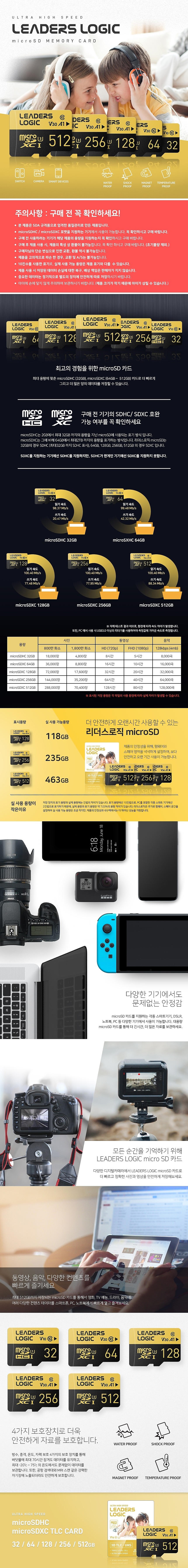 Micro SDXC CLASS10 UHS-I U3 V30 A1 (256GB)_상세페이지