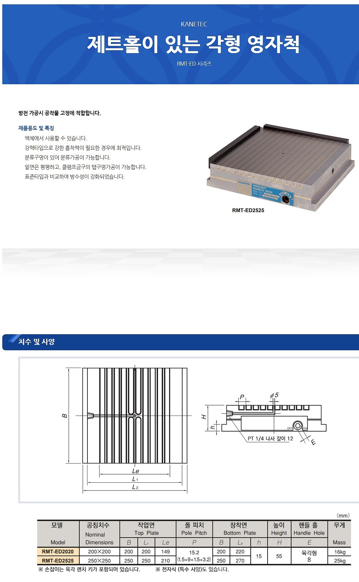 제트홀 타입 각형 영자척 (RMT-ED시리즈)_상세페이지