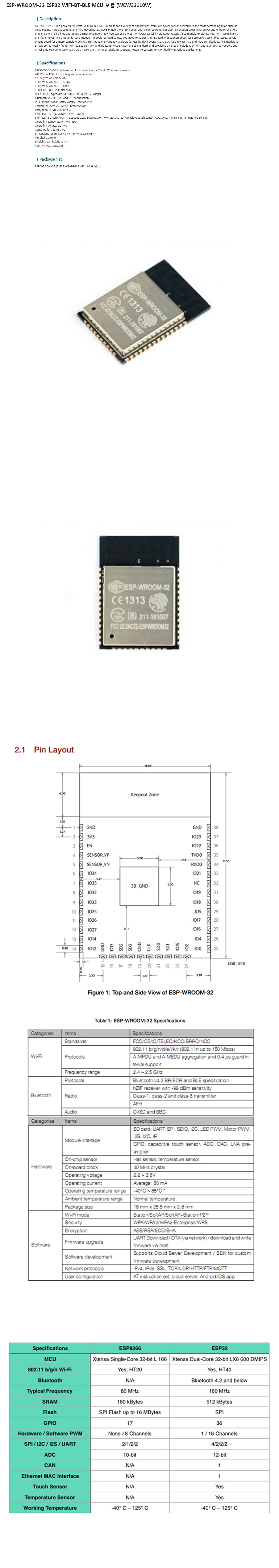 WiFi-BT-BLE MCU 모듈 (ESP-WROOM-32)_상세페이지