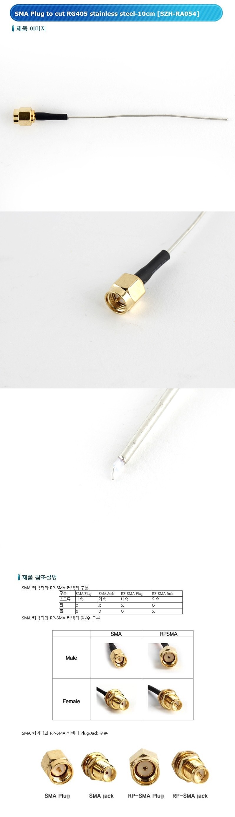 SMA Plug to cut RG405 케이블(SZH-RA054)_상세페이지