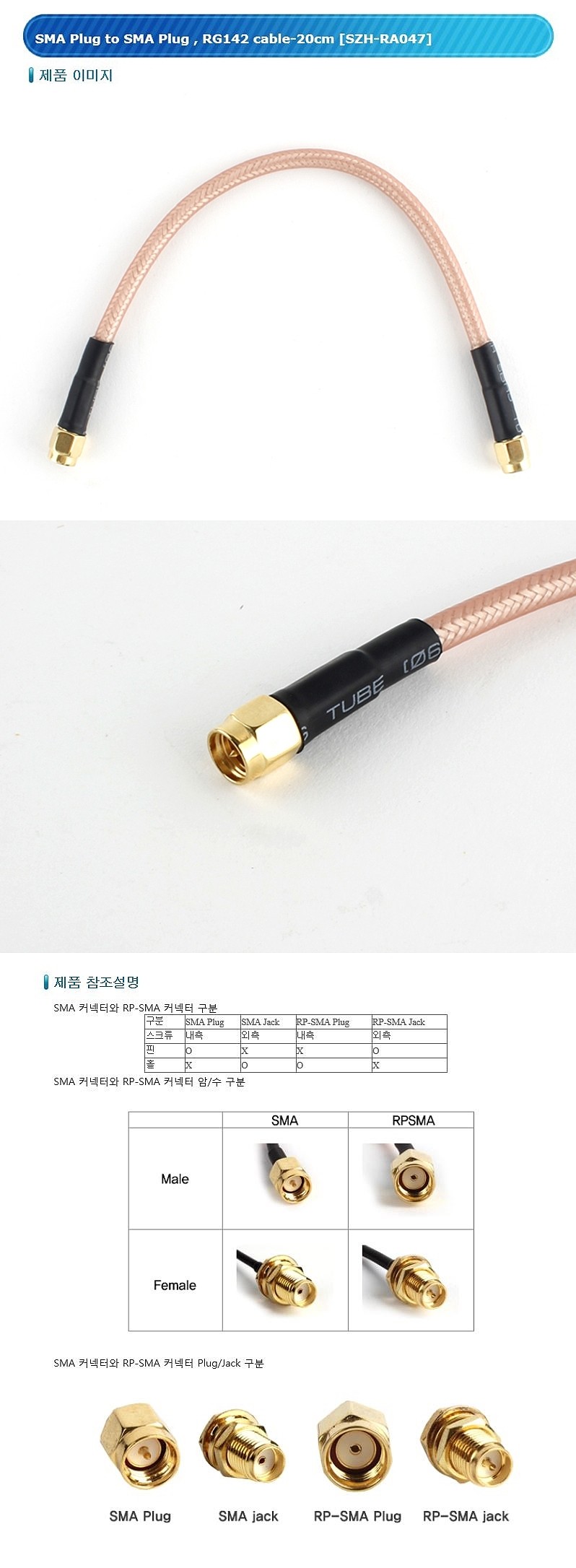 SMA Plug to SMA Plug RG142 케이블(SZH-RA047)_상세페이지