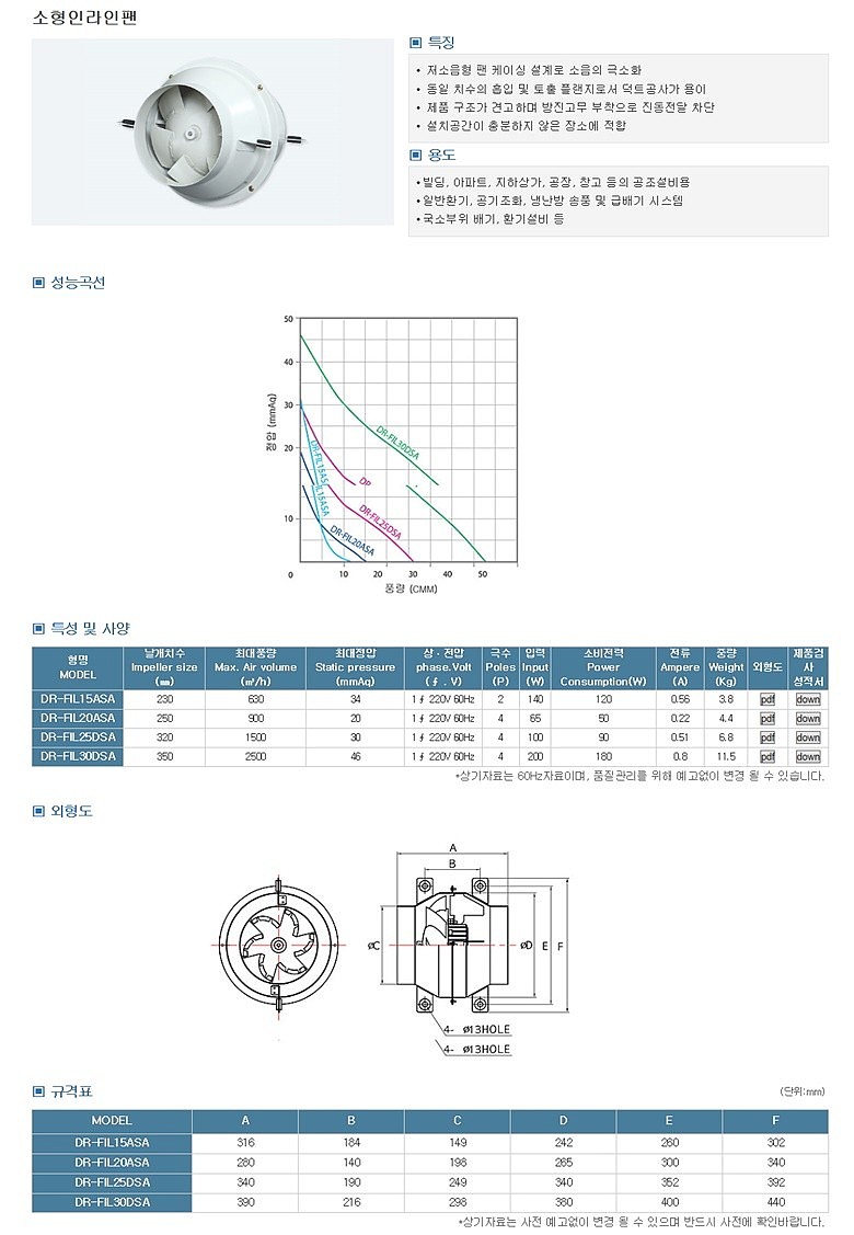 소형 인라인팬 (DR-FIL)_상세페이지