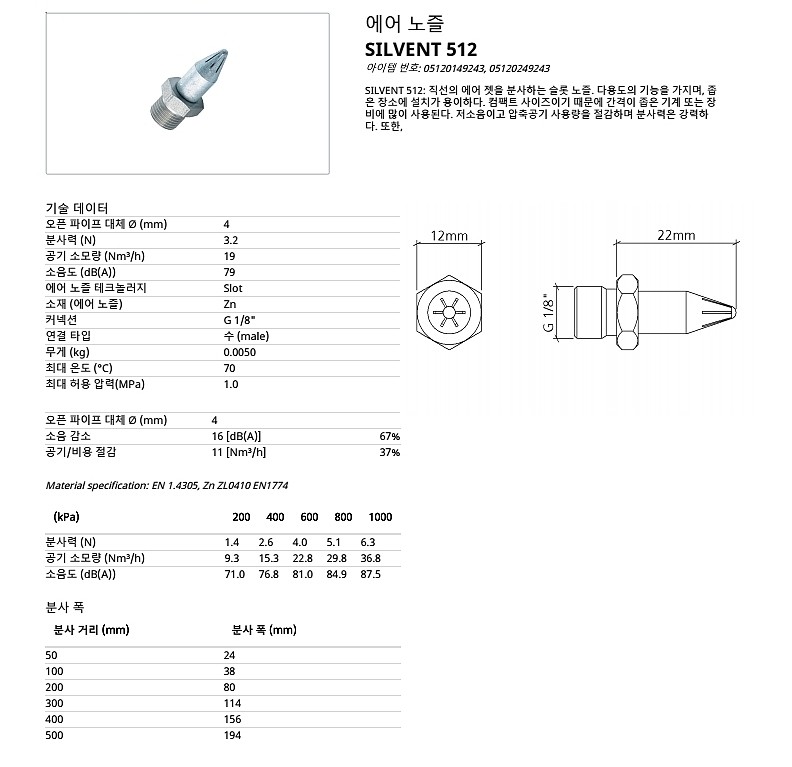 마이크로 노즐 (512)_상세페이지