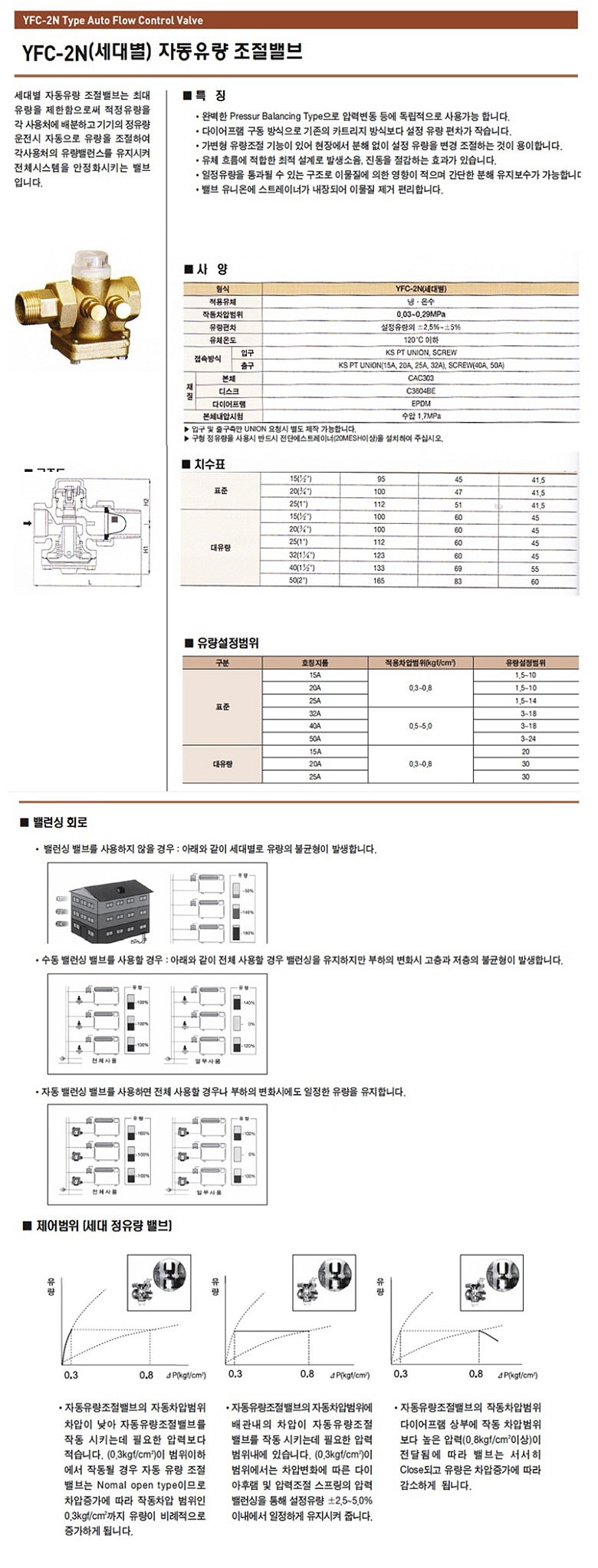 _상세페이지