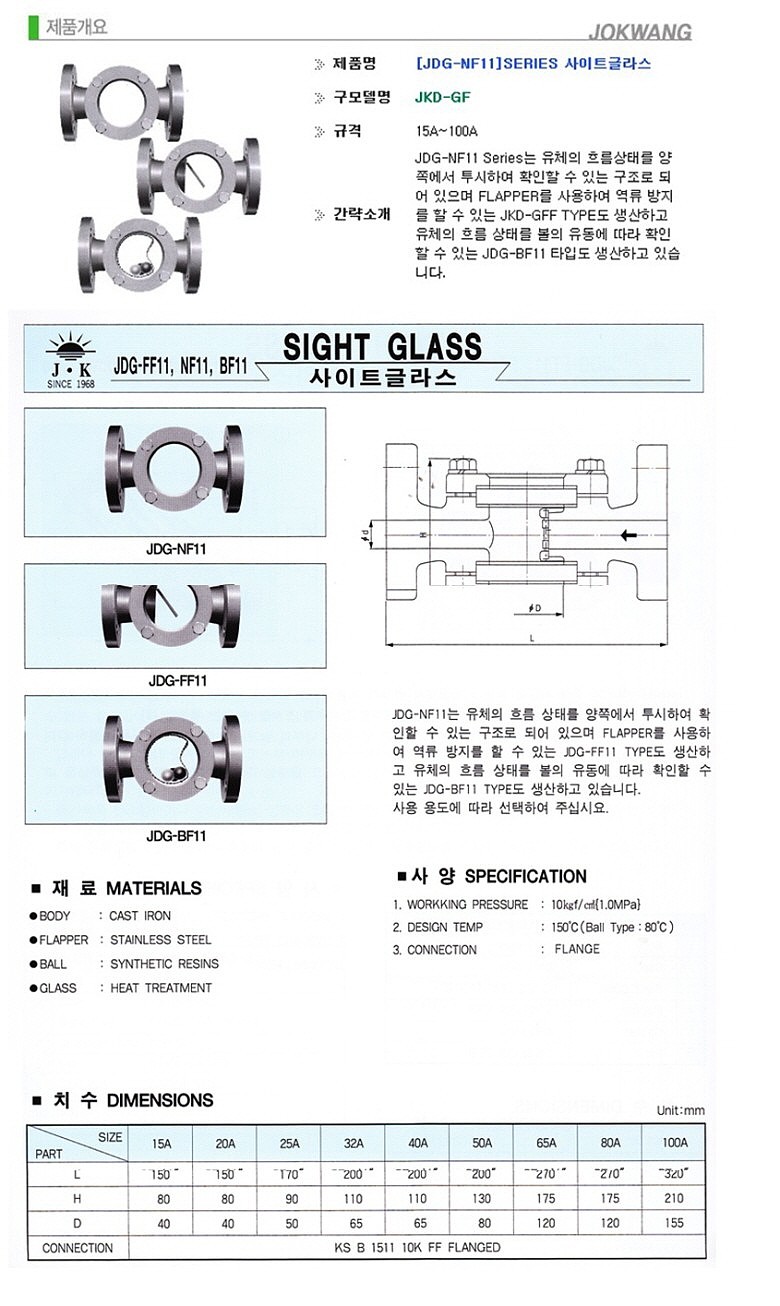 사이트글라스 (볼타입)_상세페이지