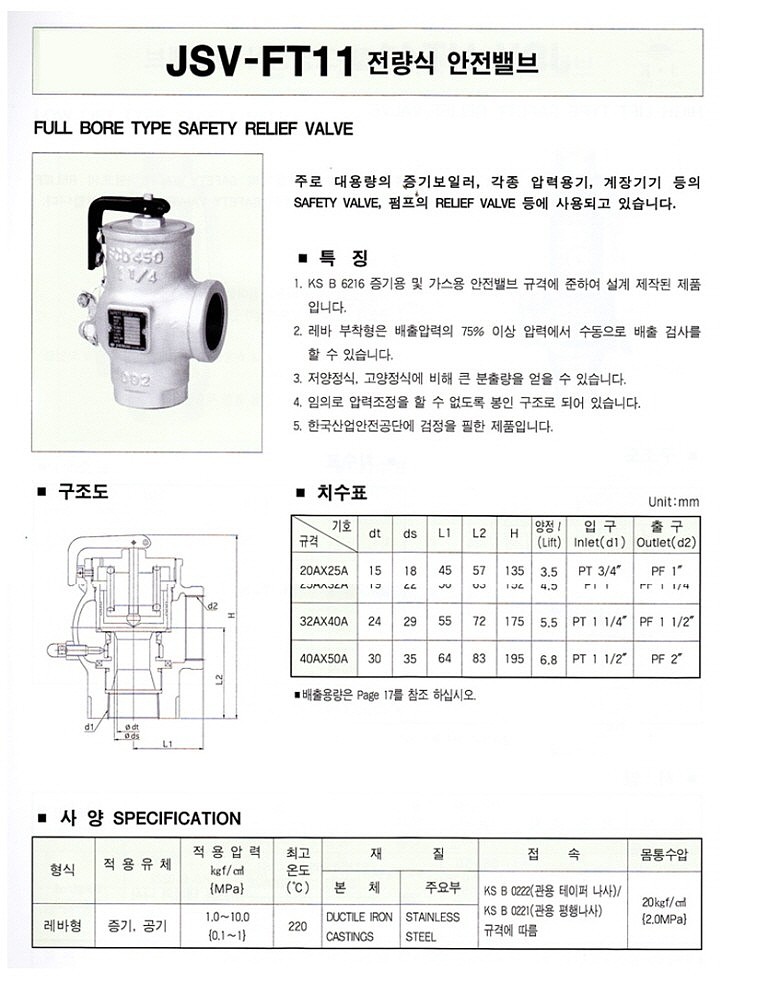 안전밸브 (JSV-FT11/전량식/레버형)_상세페이지