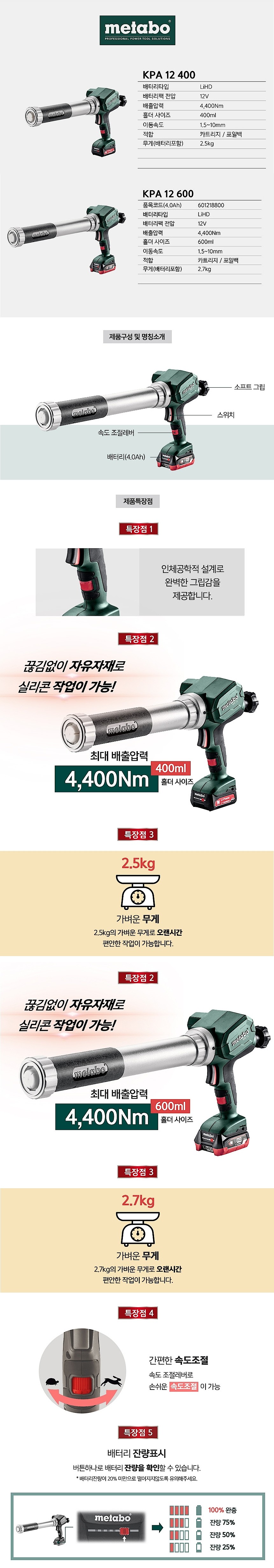 충전 12V 실리콘 건 (KPA 12)_상세페이지
