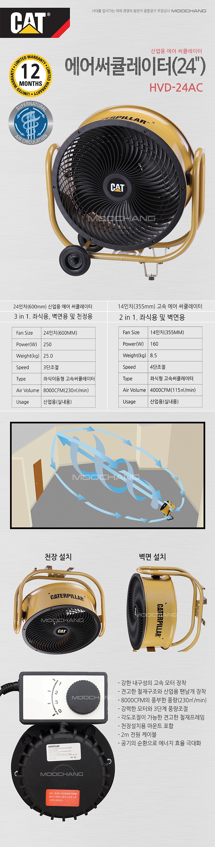 24인치 에어 써큘레이터 (HVD-24AC)_상세페이지