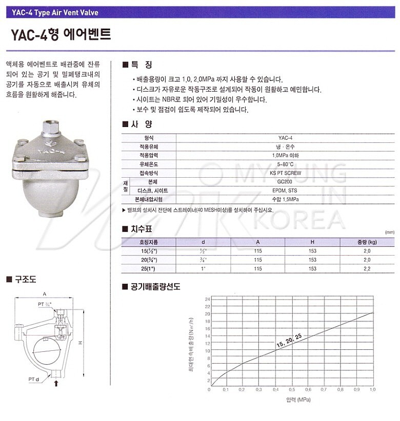 에어밴트 (YAC-4)_상세페이지