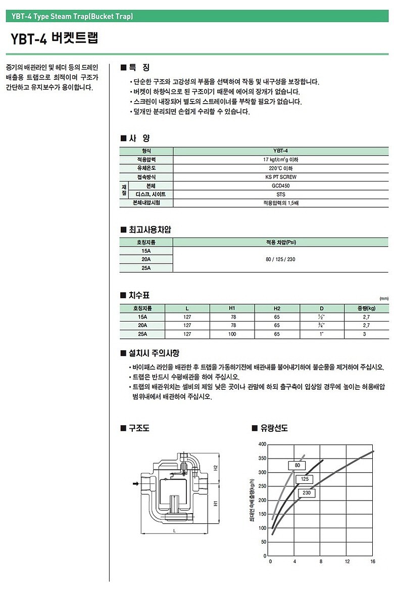 스팀버켓트랩 (YBT-4)_상세페이지