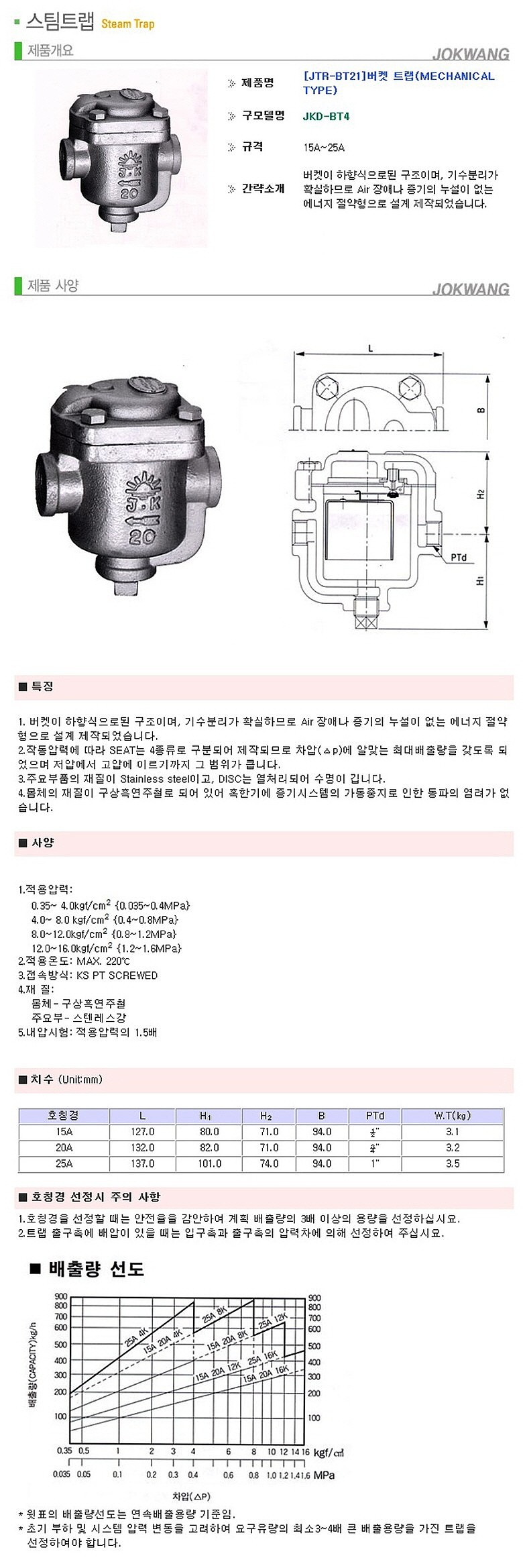 스팀버켓트랩 (JTR-BT21)_상세페이지