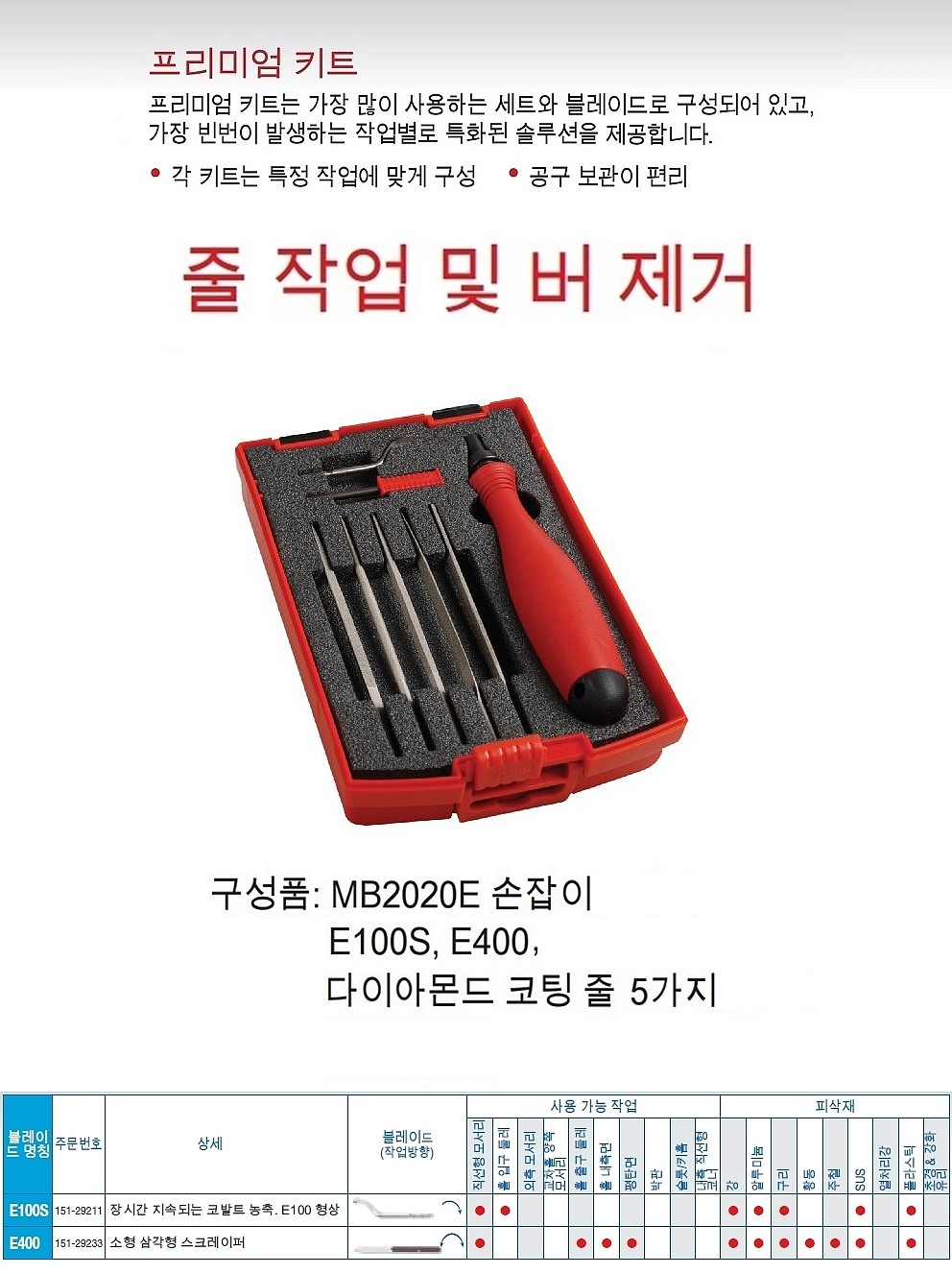 파일링 디버링 툴 키트_상세페이지