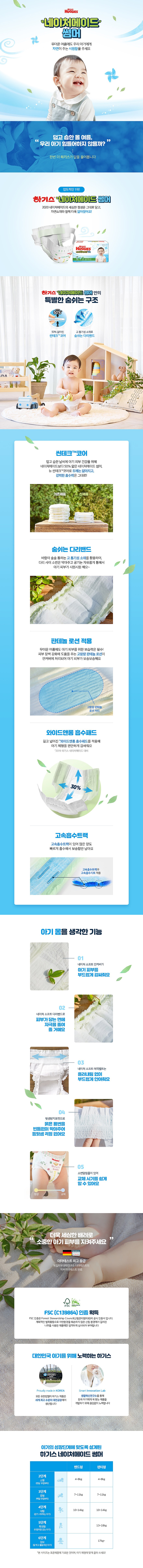 하기스 네이처메이드 썸머기저귀 (밴드형)_상세페이지