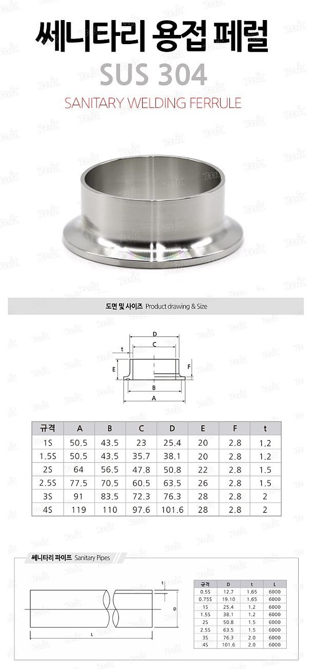 쎄니타리 용접 페럴 (SUS304)_상세페이지