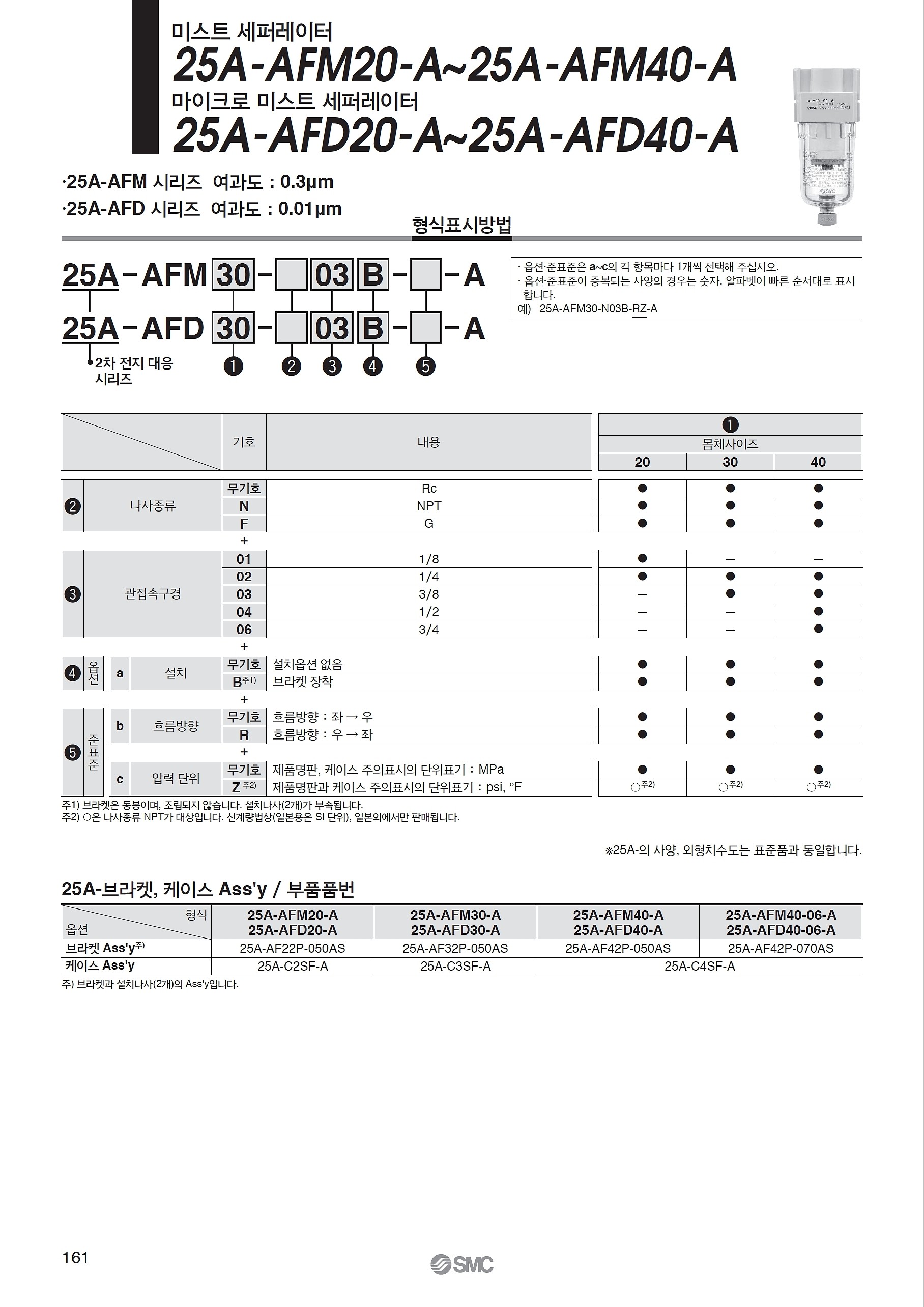 2차전지대응 미스트 세퍼레이터 (25A-AFM-A Series)_상세페이지