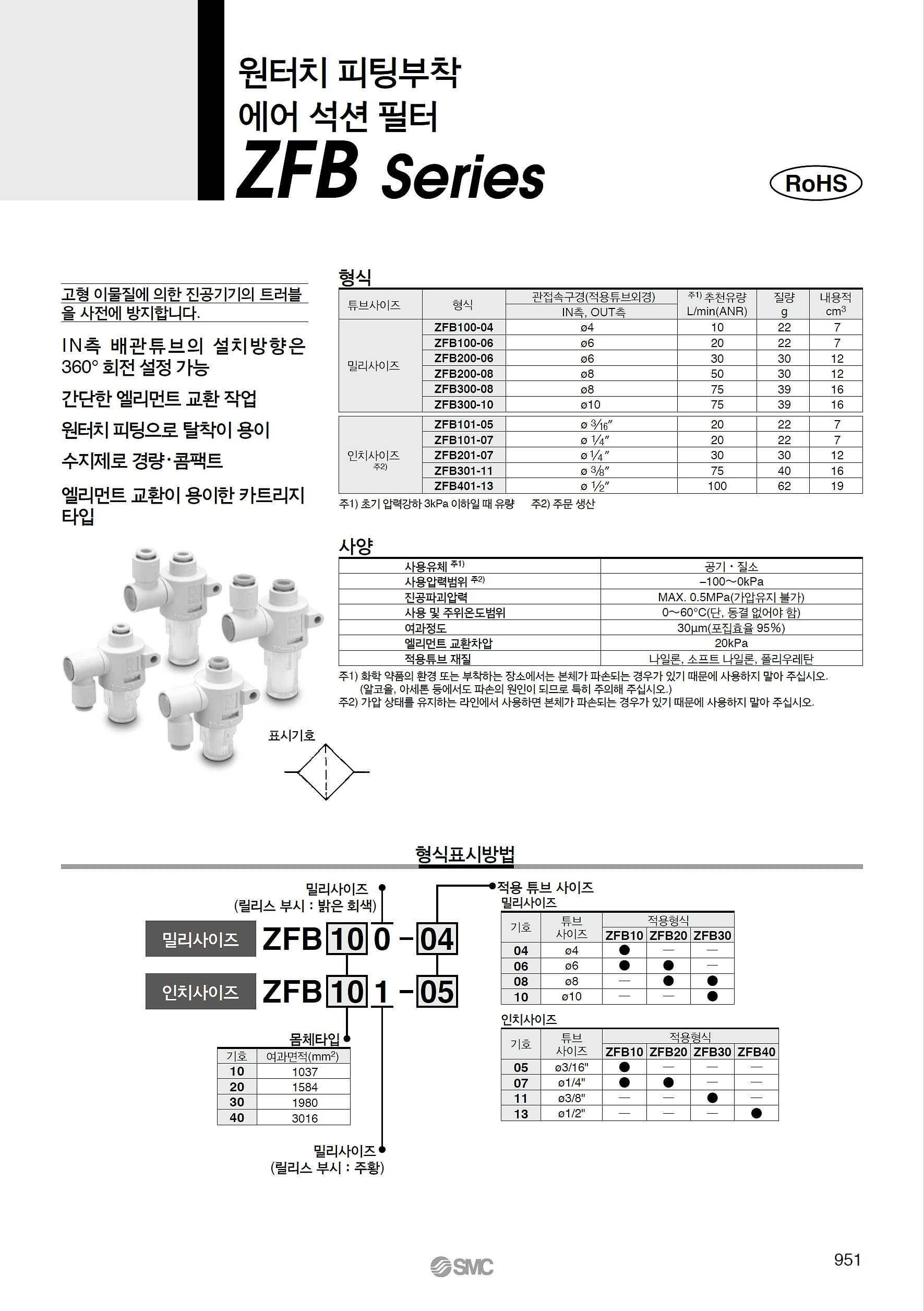 원터치피팅부착 에어 석션 필터 (ZFB Series)_상세페이지