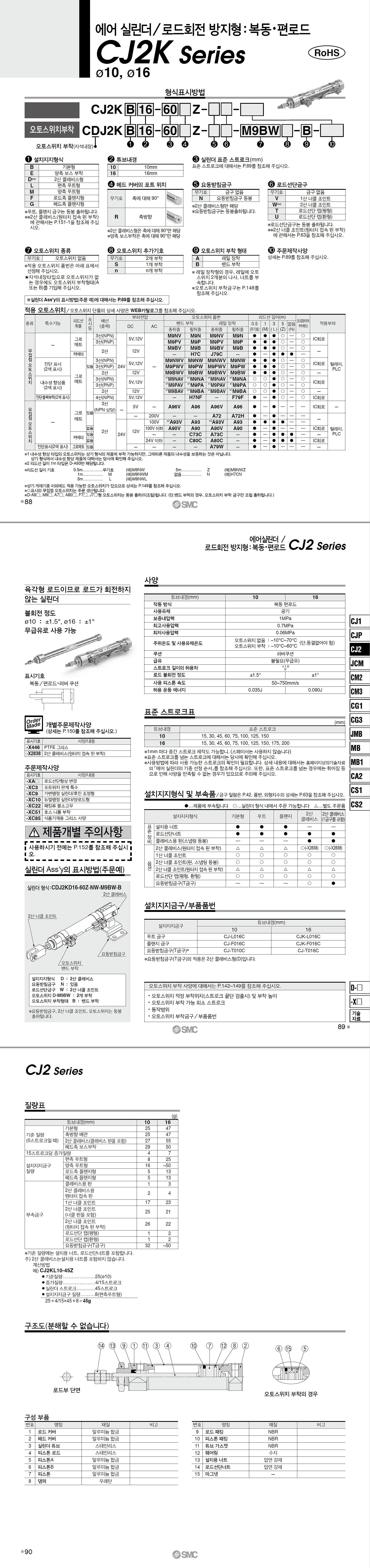 로드회전 방지형 편로드 실린더 (CDJ2K Series, 복동)_상세페이지
