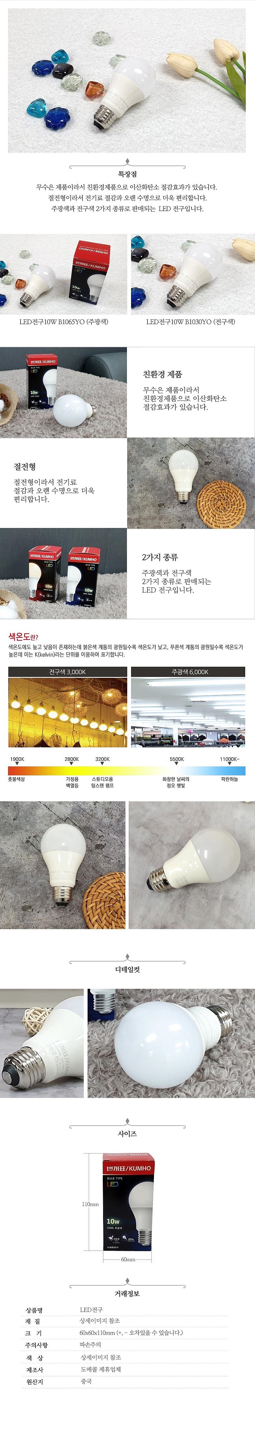 LED전구 (10~12W)_상세페이지