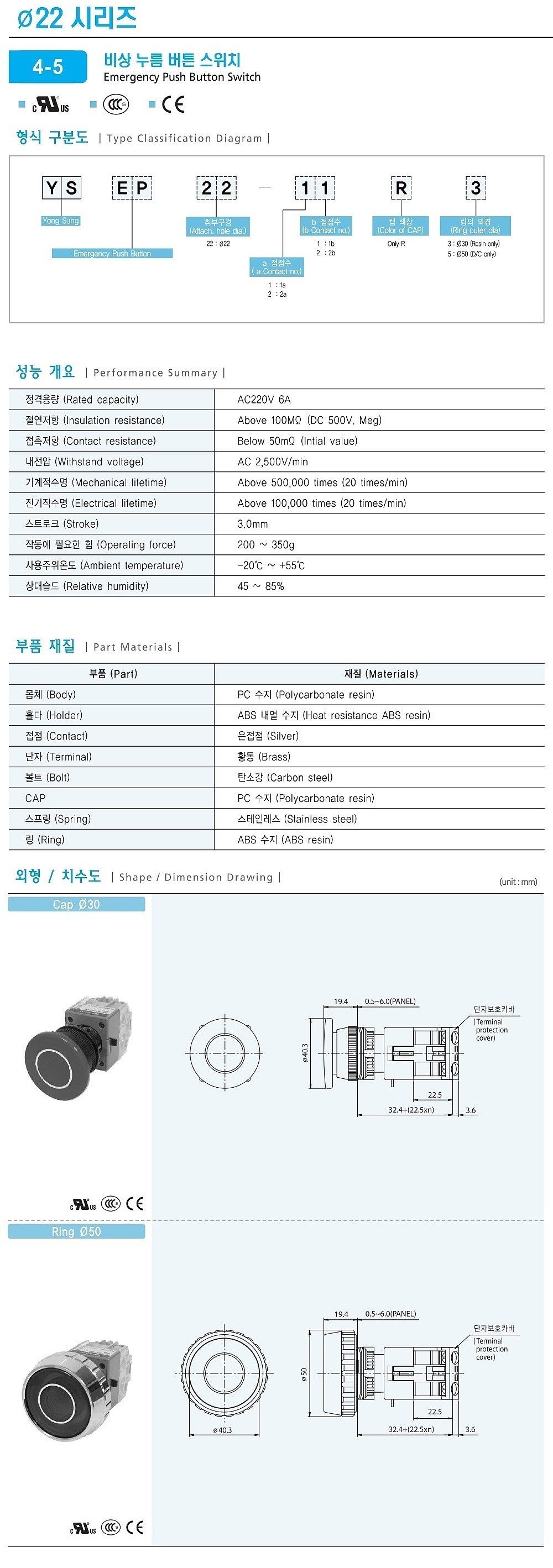 비상 누름버튼 스위치(EP Series)_상세페이지