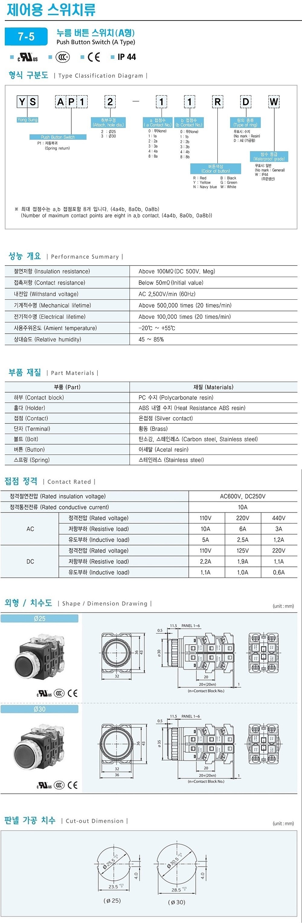 누름 버튼 스위치(A Type)_상세페이지