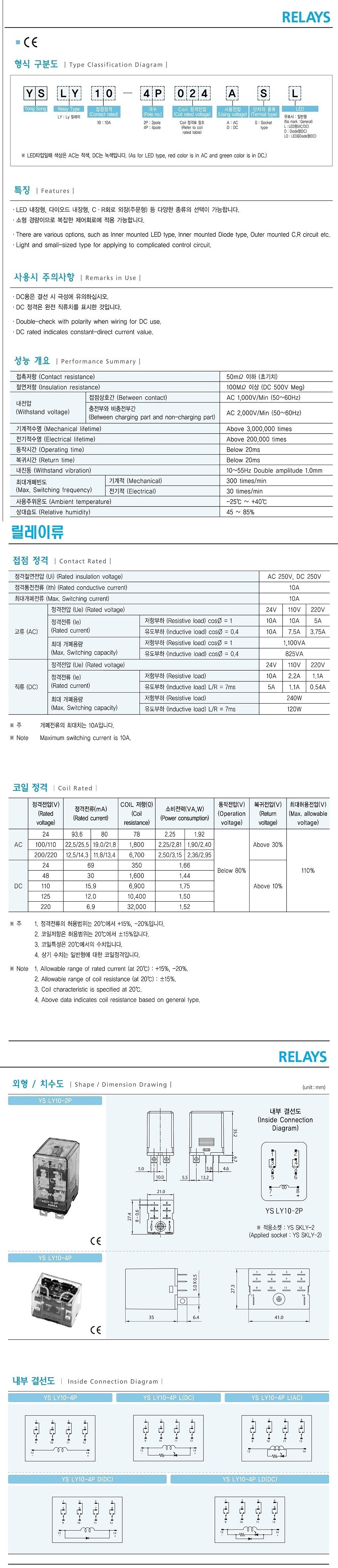 소형 파워 릴레이(LY4 Type)_상세페이지