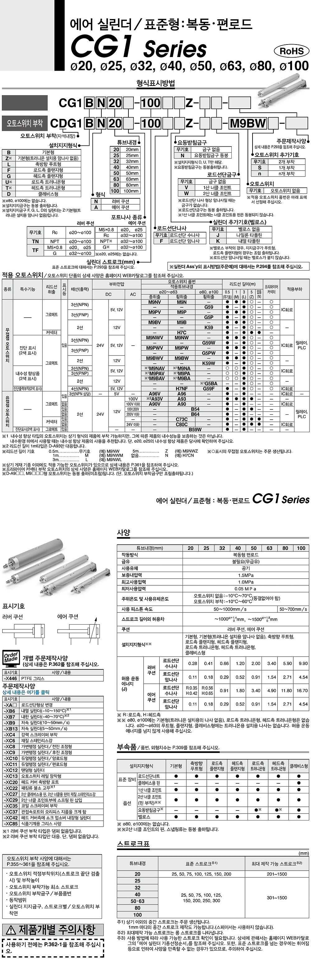기본형 편로드 실린더 (CG1 Series, 복동, 러버쿠션)_상세페이지