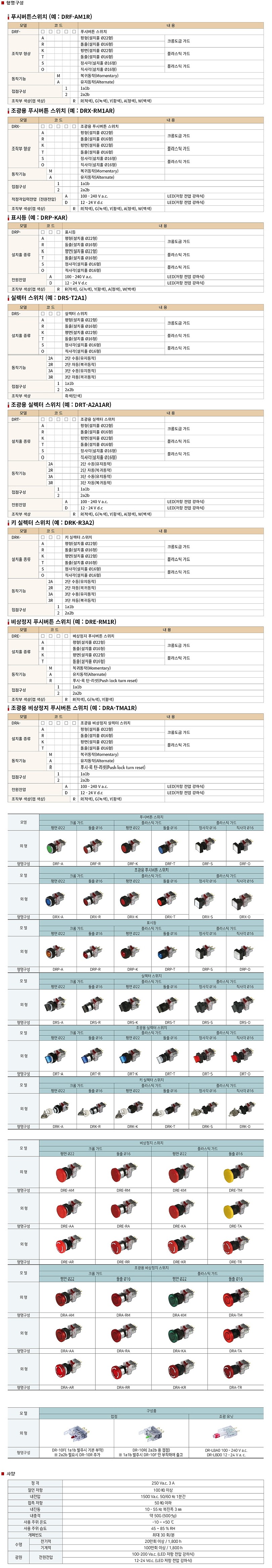 조광용 푸시버튼 스위치(DRX-R Series)_상세페이지