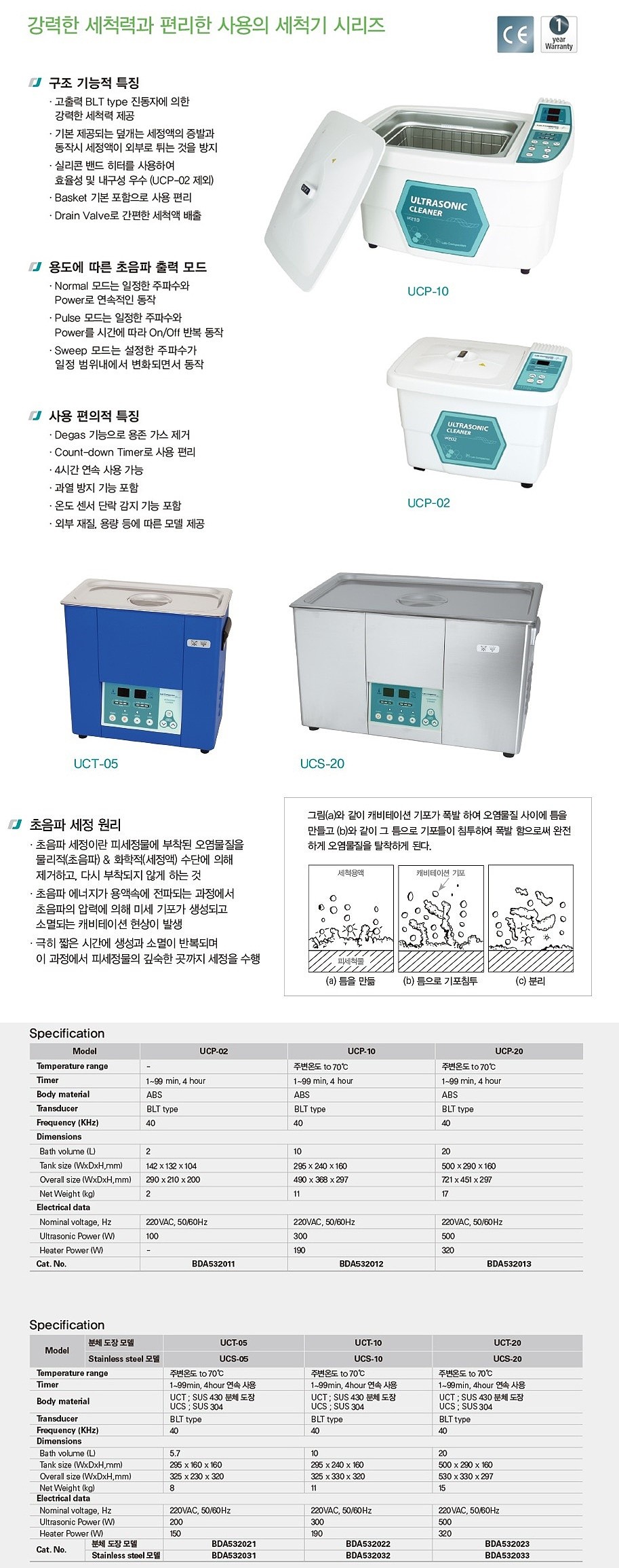 초음파 세척기_상세페이지