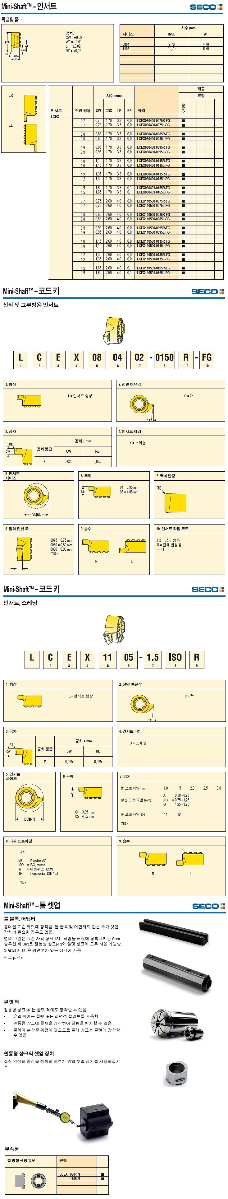 미니 샤프트 써클립 홈 인서트 (LCEX-FG CP500)_상세페이지