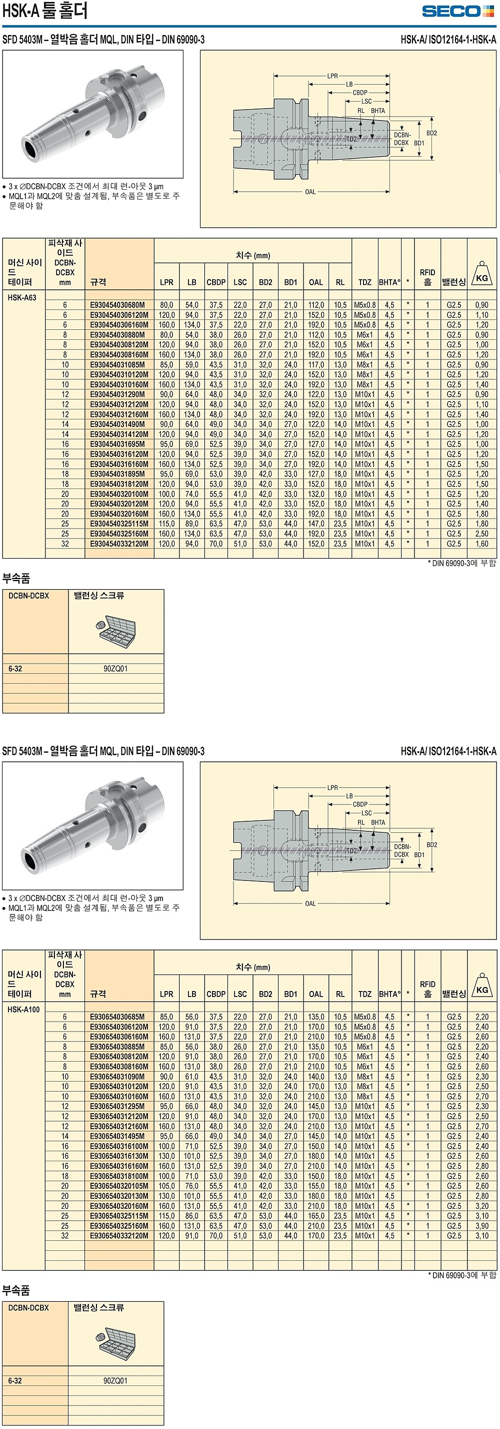 HSK-A 열박음 홀더 (SFD 5403M)_상세페이지