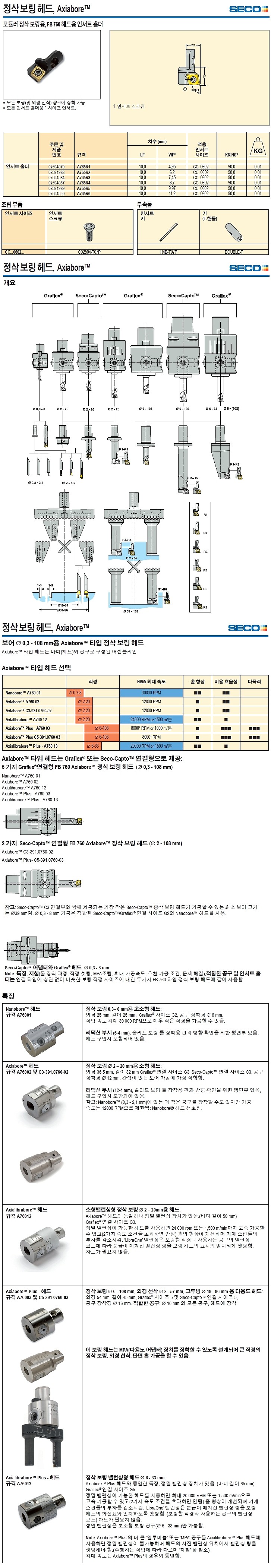 모듈러 정삭 보링 인서트 홀더 (FB 760용)_상세페이지