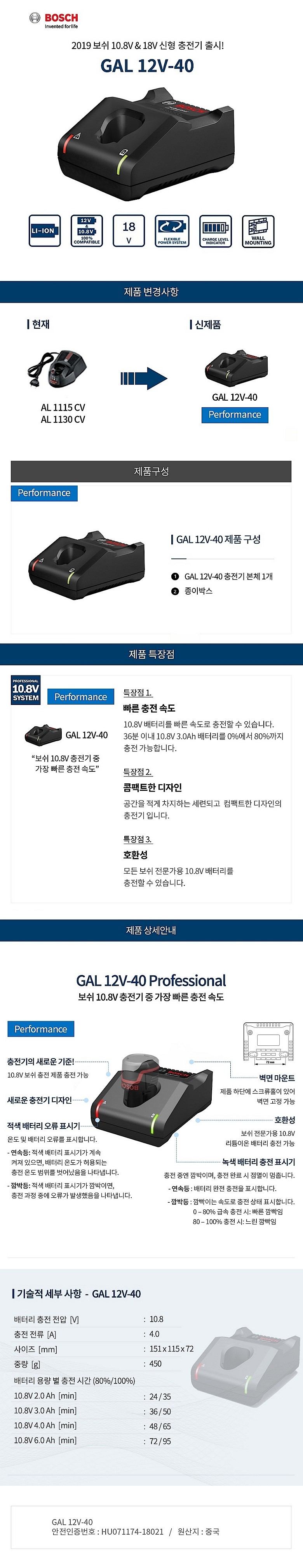 10.8V~12V 리튬이온 충전기 (Plug 타입)_상세페이지