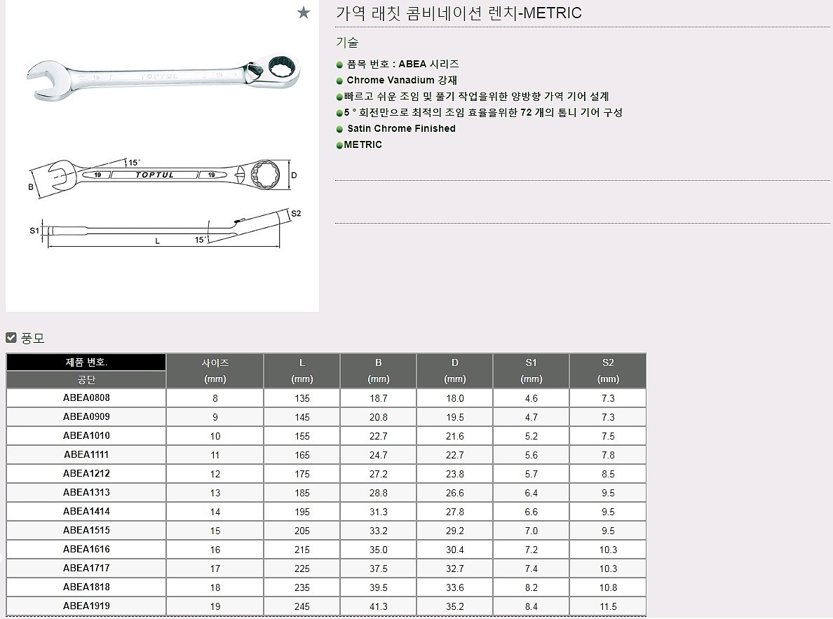 콤비네이션 기어렌치 (ABEA)_상세페이지