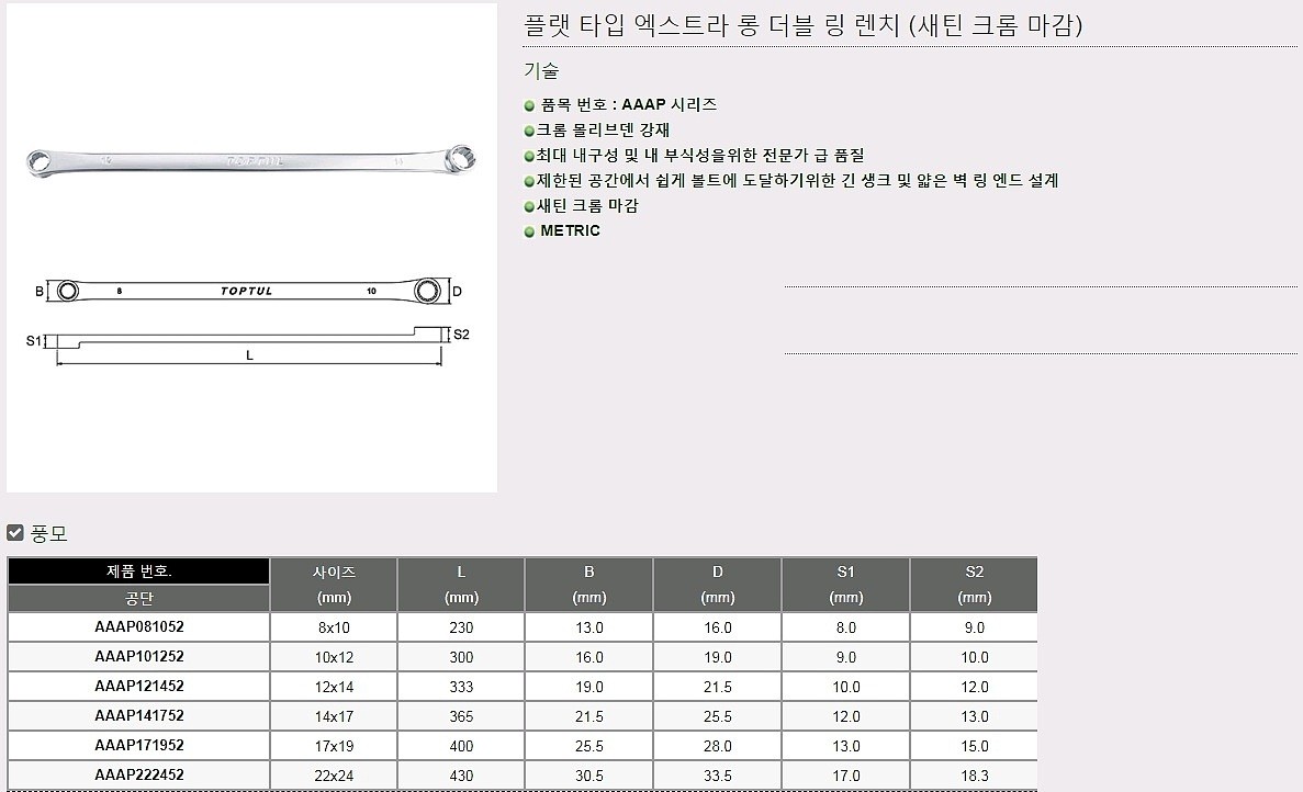 12각 더블 링 옵셋렌치 (AAAP)_상세페이지