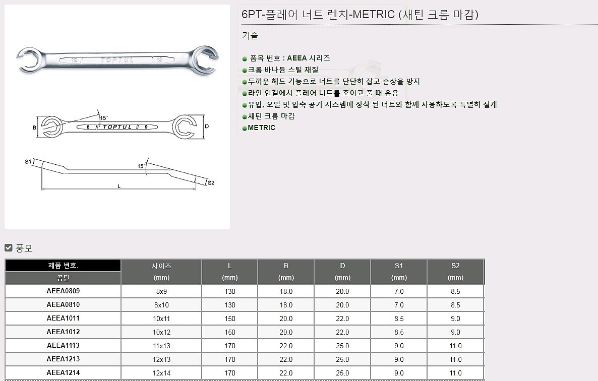 플래어너트 렌치 (AEEA)_상세페이지