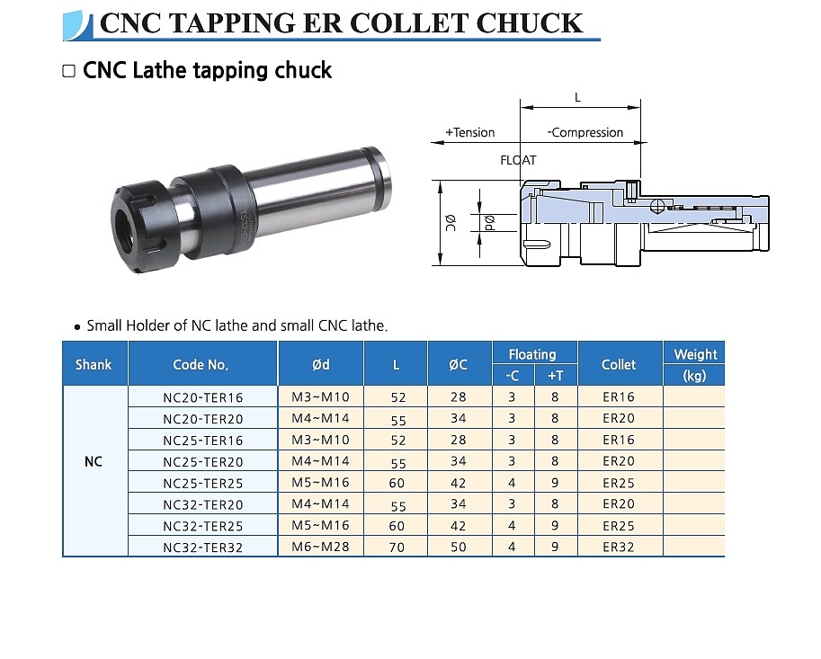 CNC 탭핑 ER 콜렛척_상세페이지