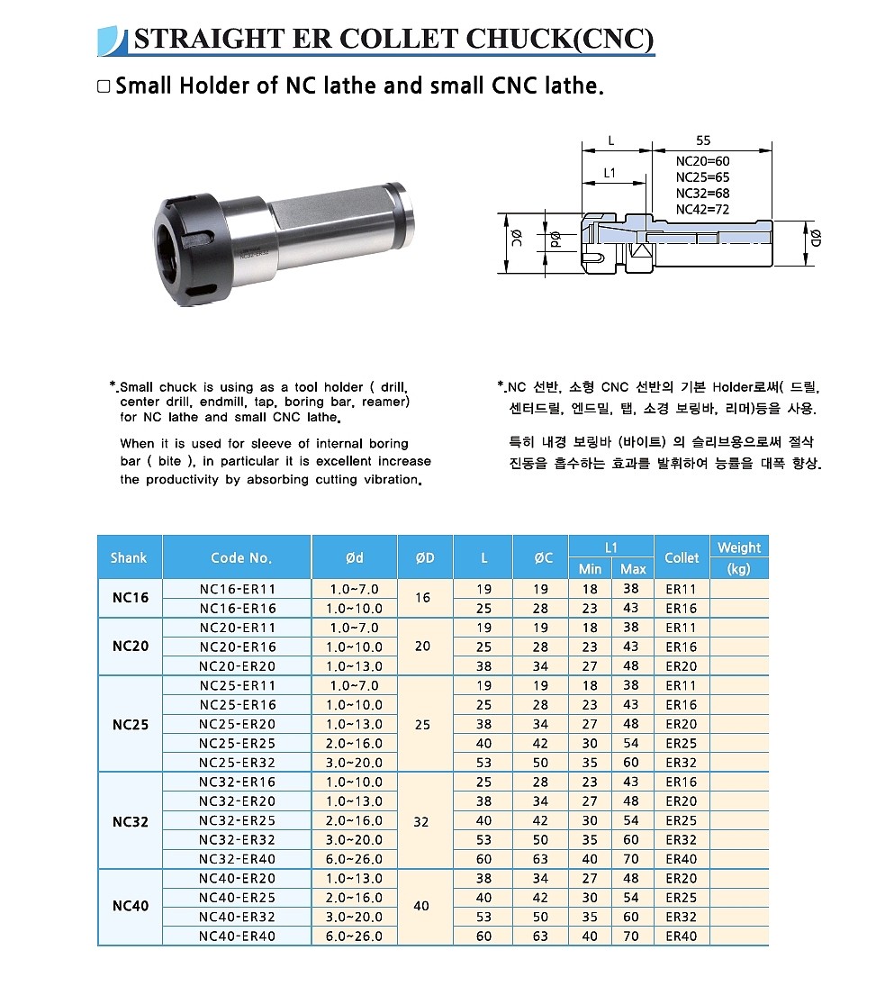 스트레이트 ER 콜렛 척 (CNC)_상세페이지