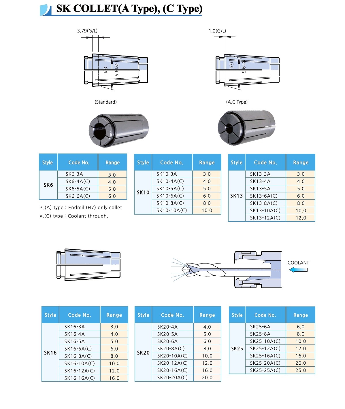 SK 콜렛 (C 타입)_상세페이지