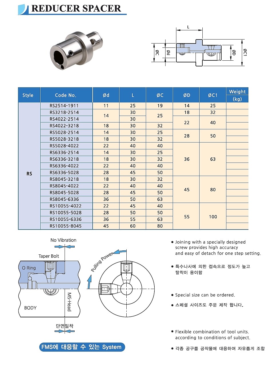 Reducer 스페이서 (RS)_상세페이지