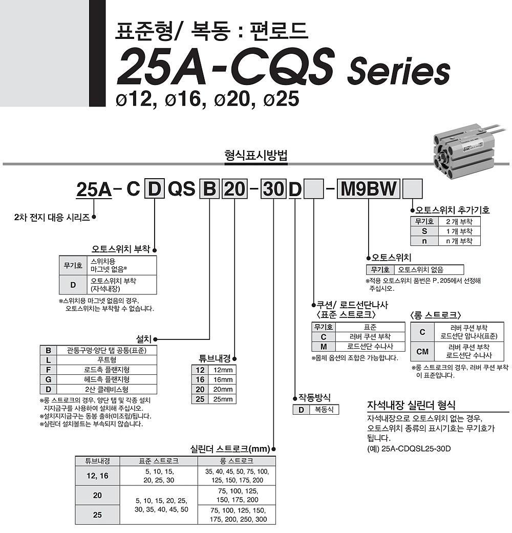 2차전지대응 표준형 편로드 실린더 (25A-CDQS Series, 복동)_상세페이지