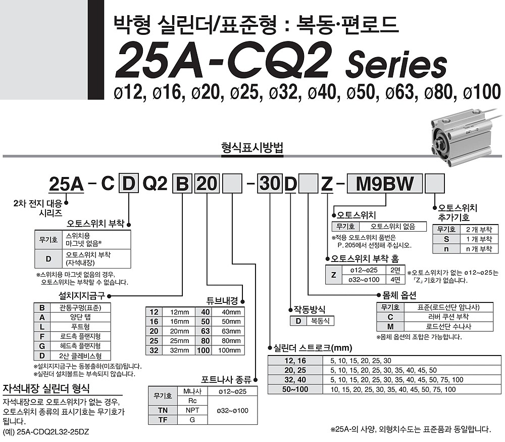 2차전지대응 표준형 편로드 박형 실린더 (25A-CDQ2 Series, 복동)_상세페이지
