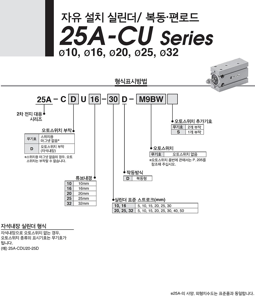 2차전지대응 편로드 자유설치 실린더 (25A-CDU Series, 복동)_상세페이지