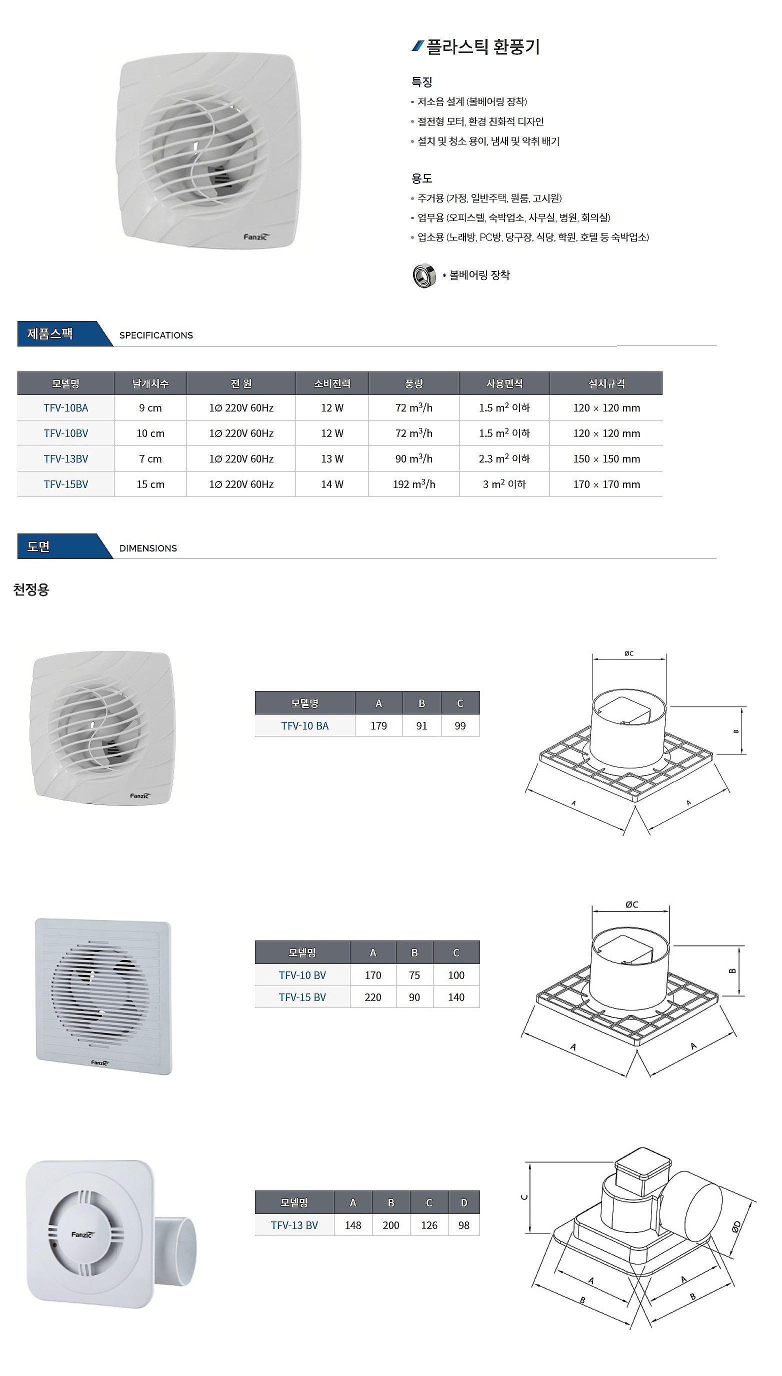욕실용 환풍기 (TFV-BA/BV)_상세페이지