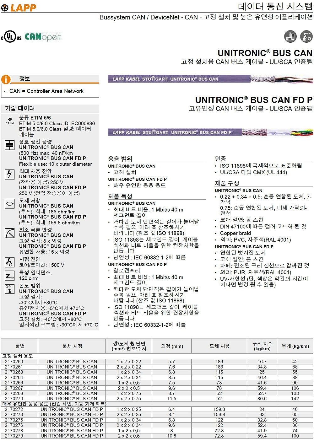 UNITRONIC BUS CAN_상세페이지