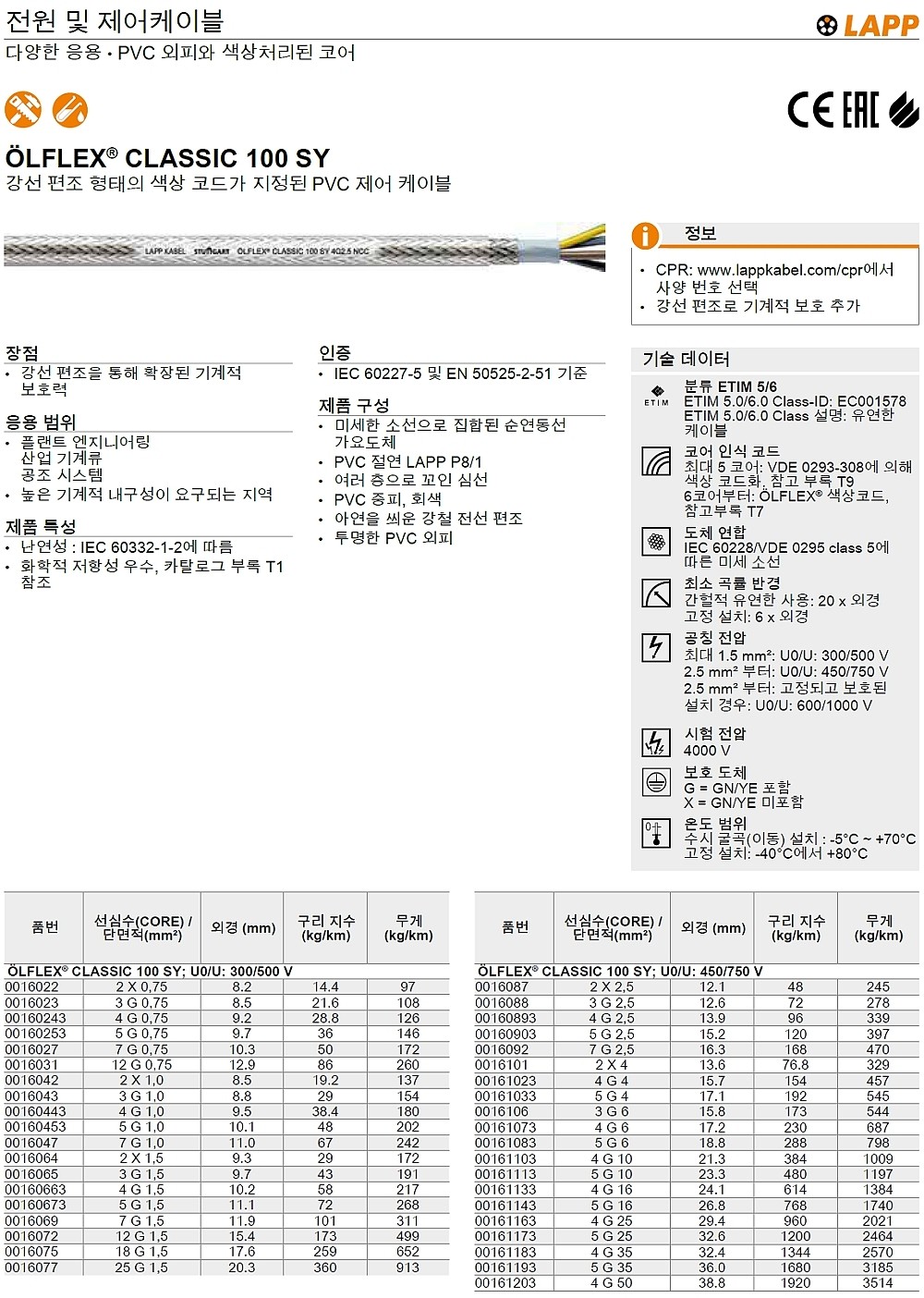 OLFLEX CLASSIC 100 SY_상세페이지
