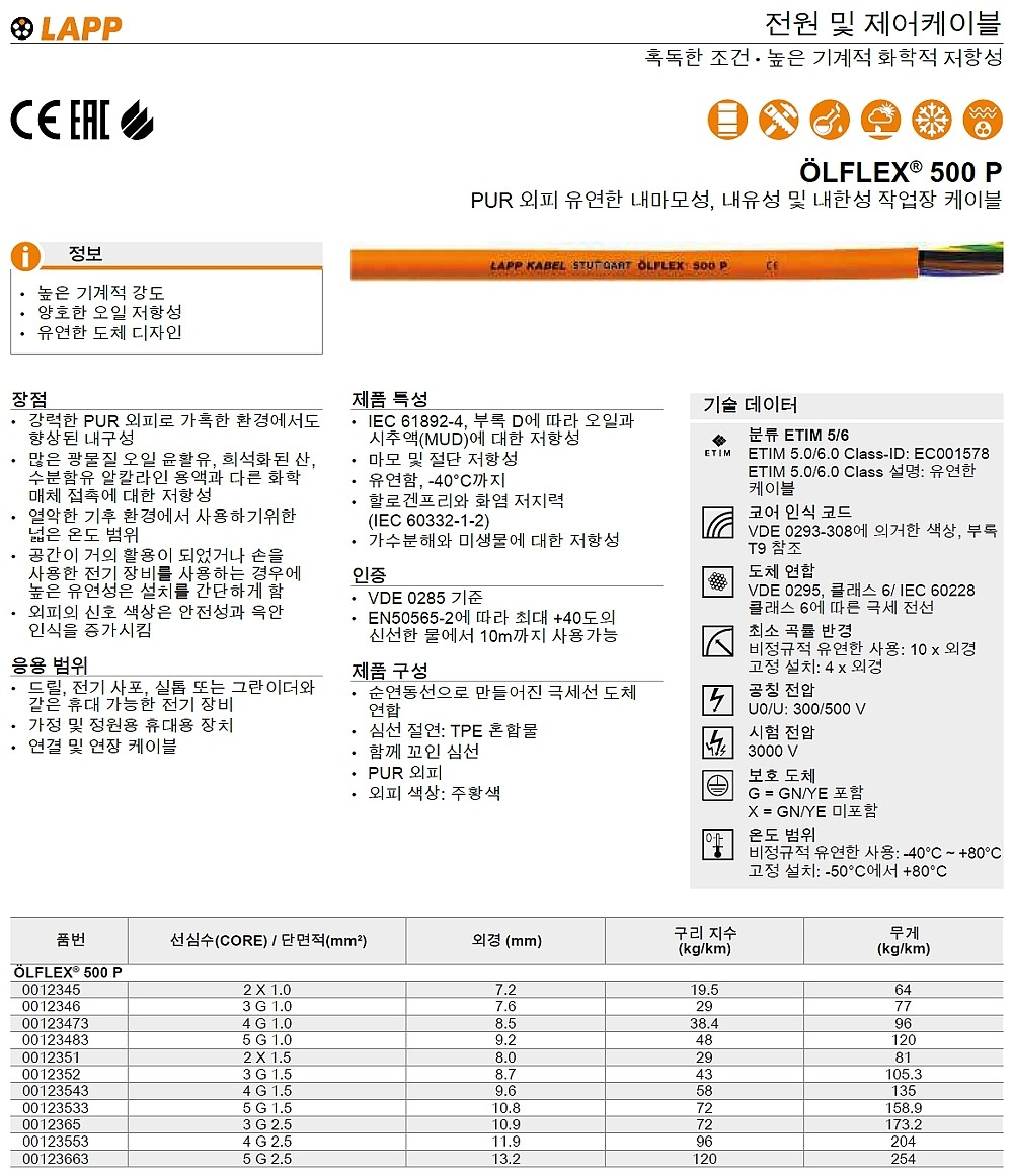 OLFLEX 500 P_상세페이지