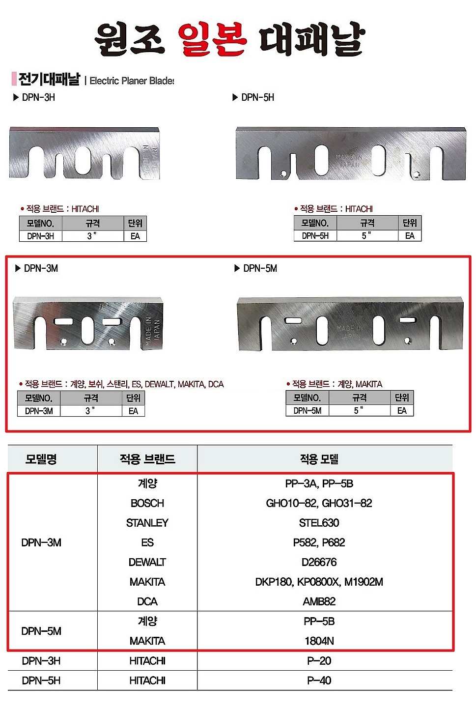 전기 대패 날 (DPN-M)_상세페이지