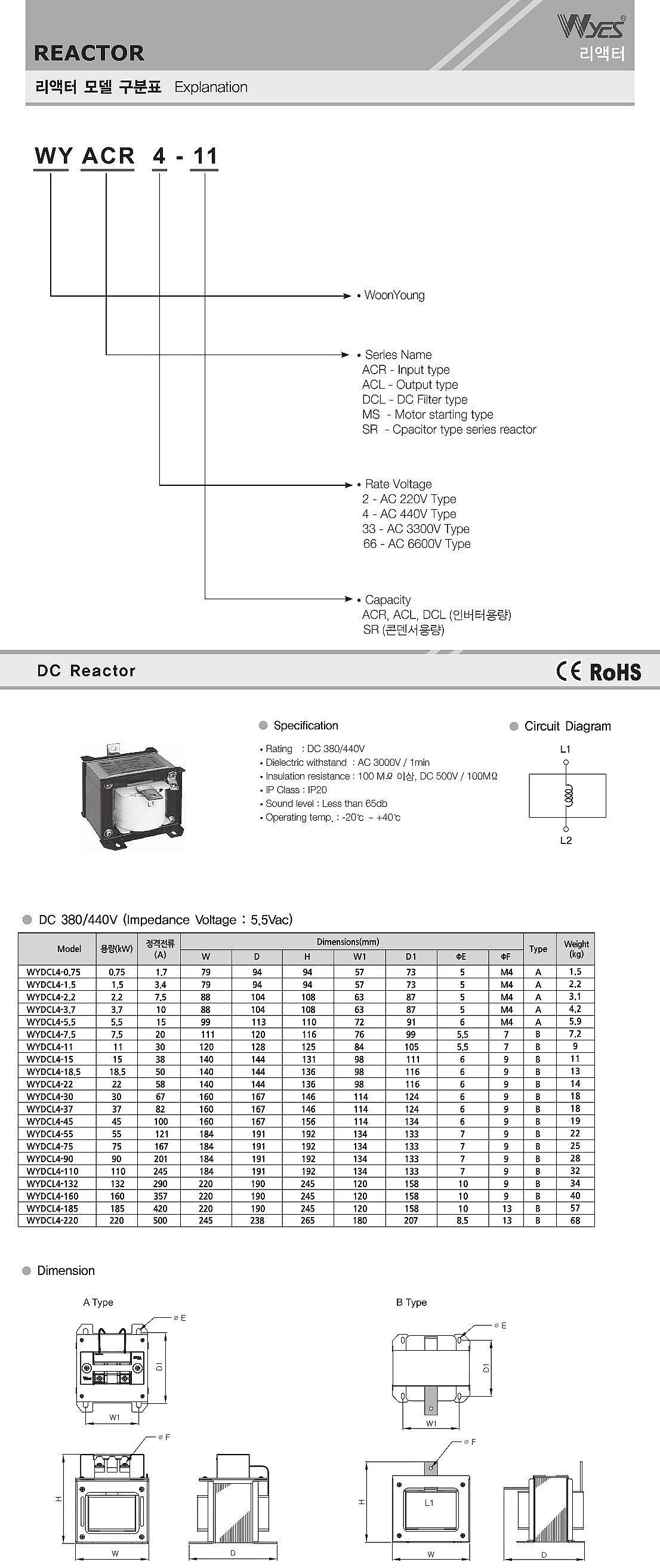 DC 리액터(WYDCL4 Series)_상세페이지