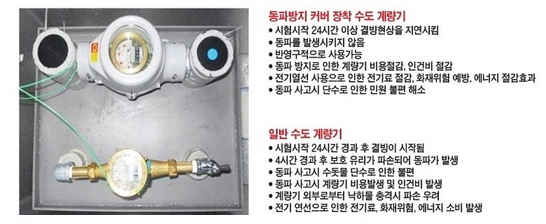 수도 동파방지 커버 (주택형)_상세페이지