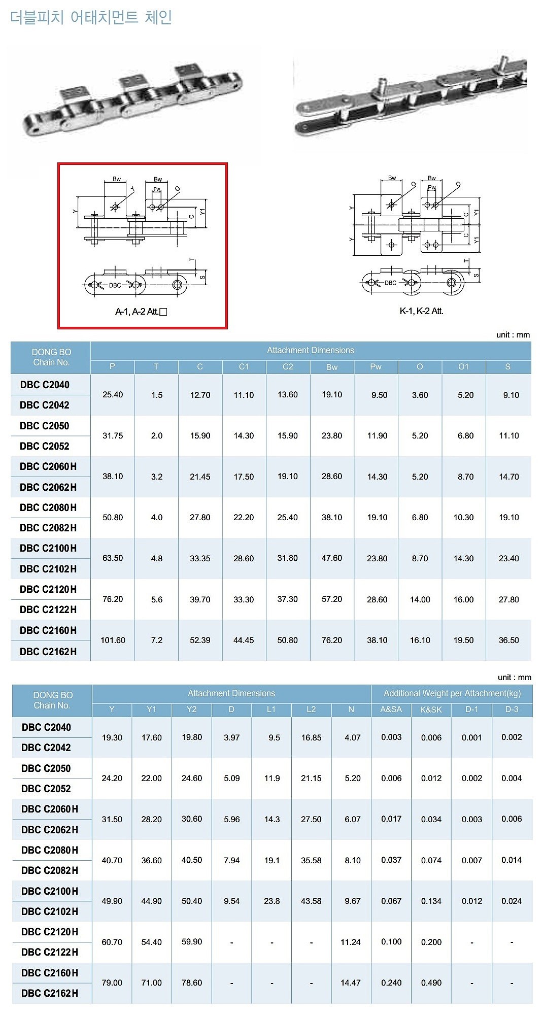 더블피치 어테치먼트체인 (A-3L)_상세페이지